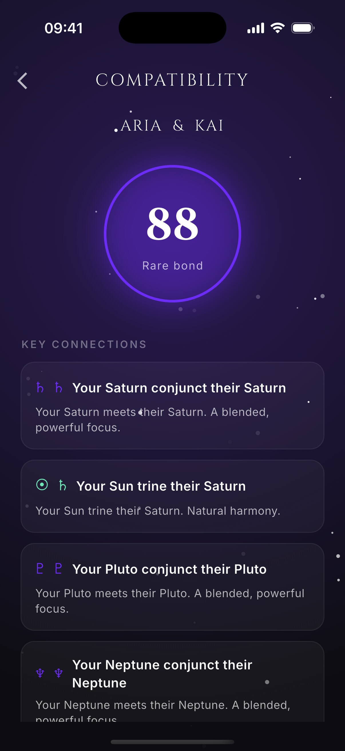 How two charts connect